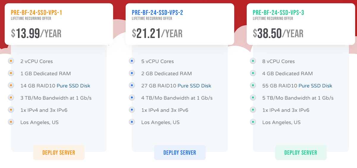 那个搭配1个IPv4和3个IPv6的廉价VPS Cloudcone 又开始搞促销啦 - 技术宅银魂 - 科技改变生活 - 万事屋