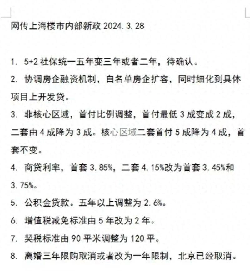 网传上海将出台8条楼市新政，挤“牙膏”一次挤八节 - 万事屋