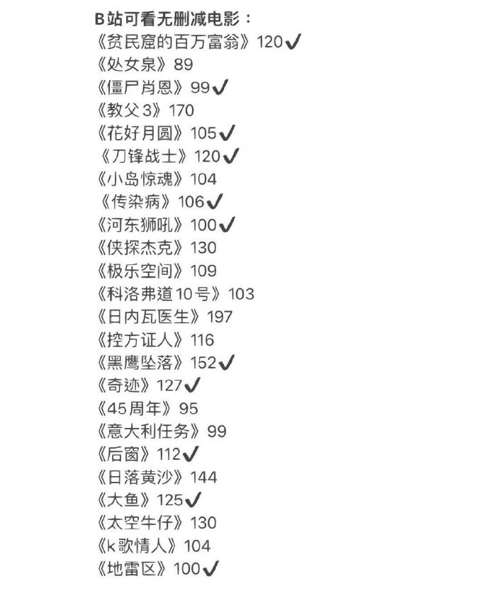 有网友做了个关于B站可看的无删减电影统计 - 影视分享银魂 - 娱乐腐坏生活 - 万事屋