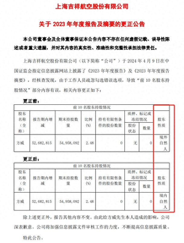 吉祥航空为低级错误致歉！海航老板方威是中国籍，不是“境外自然人” - 万事屋