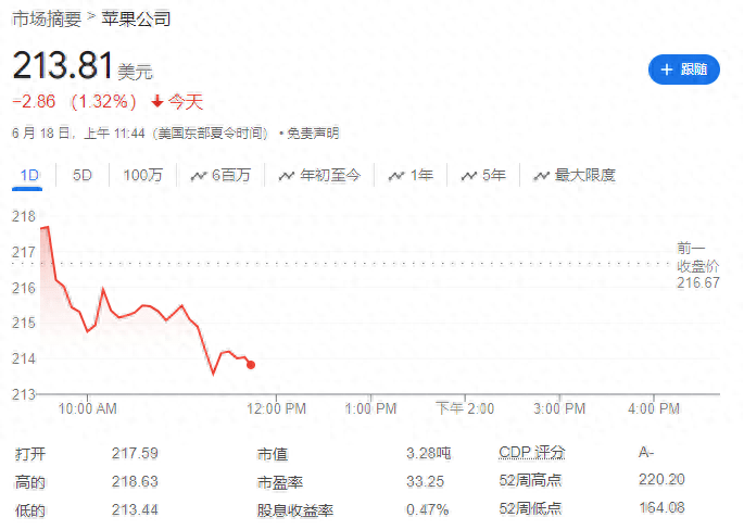 网传苹果暂停下一代高端头显研发，侧重明年发布更平价Vision Pro - Apple银魂 - 科技改变生活 - 万事屋