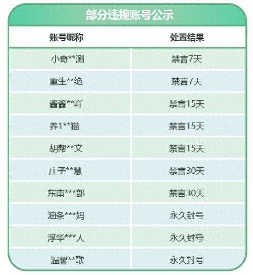 微信最新公告：封号155个！ - 万事屋