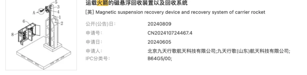 这种丢脸的感觉不好，“筷子”夹火箭技术被中国公司抢先申请专利 - 生活银魂 - 大众生活 - 万事屋