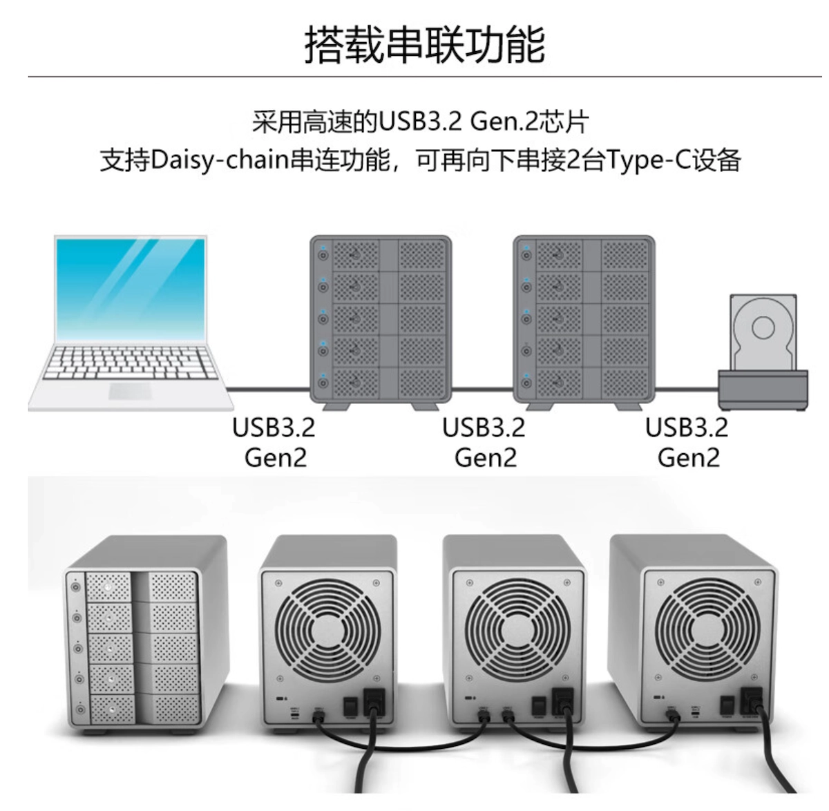 这次京东平台的世特力5五盘位硬盘盒比淘宝还便宜 - 什么值得买银魂 - 大众生活 - 万事屋