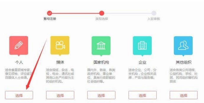 个人做网站怎么通过页面广告赚钱？解锁高点击网站广告的“吸睛”密码 - 技术宅银魂 - 科技改变生活 - 万事屋