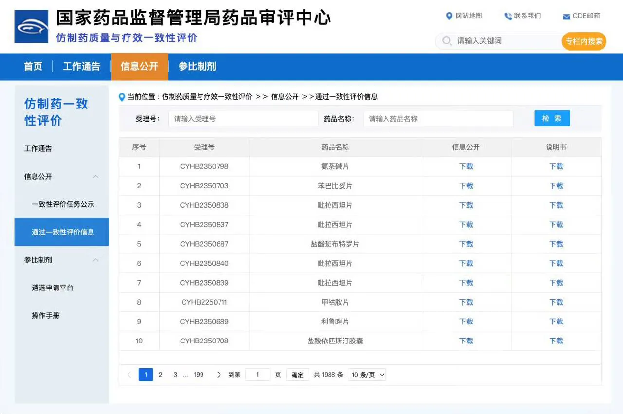 有人发现仿制药一致性评价公开信息已无法下载。 - 吐槽银魂 - 大众生活 - 万事屋